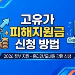 2026-high-oil-price-subsidy-guide