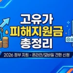 2026-high-oil-price-subsidy-guide2