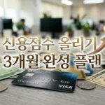 how-to-raise-credit-score-tips22